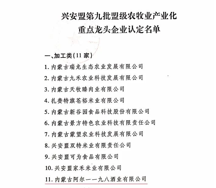 2021年11月 阿尔1198酒业 入选“兴安盟第九批盟级农牧业产业化重点龙头企业”(图2)